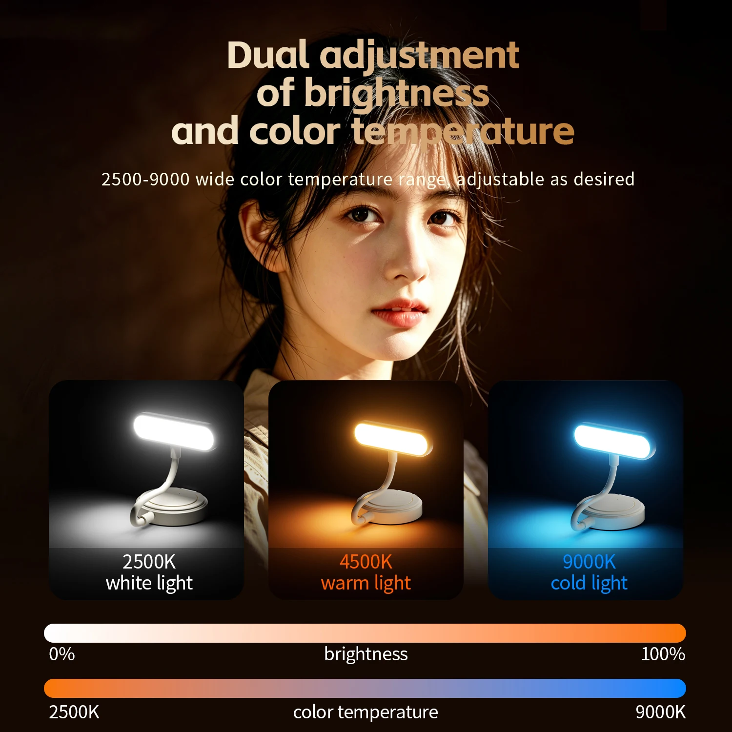 2026年型、磁石付き、携帯用、背面に取り付け可能なセルフィ - Photography Mobile Lighting のレビューと価格